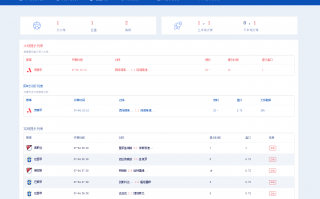算命可以预测足球比赛吗，算命可以算彩票吗