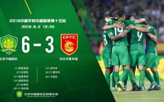 网络买足球十八万多吗安全吗，网络买足球十八万多吗安全吗可信吗